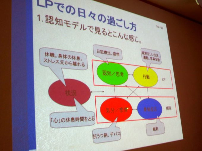 映し出された卒業生講座の画面